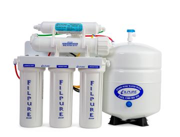 Reverse Osmosis Water Filters